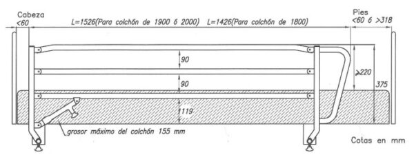 medidas barandilla plegable con 3 barras de Tecnimoem