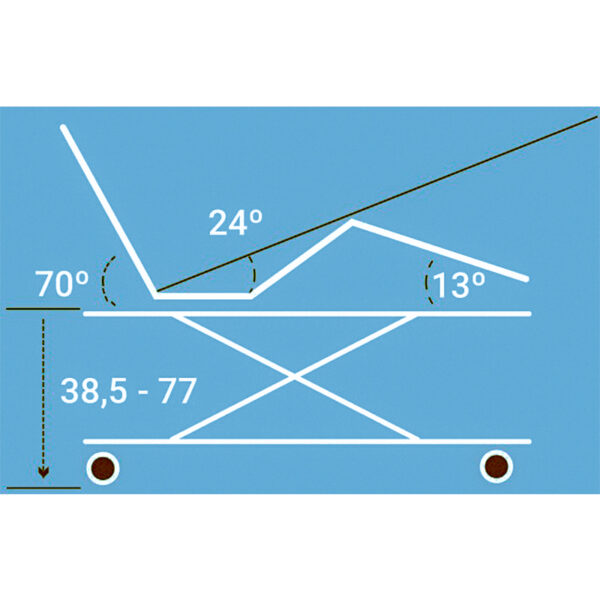 Cama Bariátrica articulada Tecnimoem de Movitcare ángulos